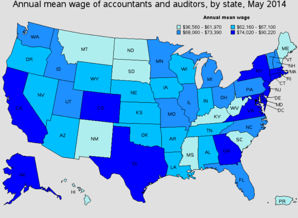 Accounting Salaries by State